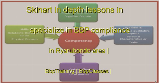 Skinart In-depth lessons in specialize in BBP compliance in Ryarubondo area | BbpTraining | BbpClasses | SkinartTraining-Rwanda